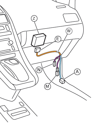 Harness